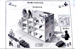 无线定位技术在应急调度指挥中的应用